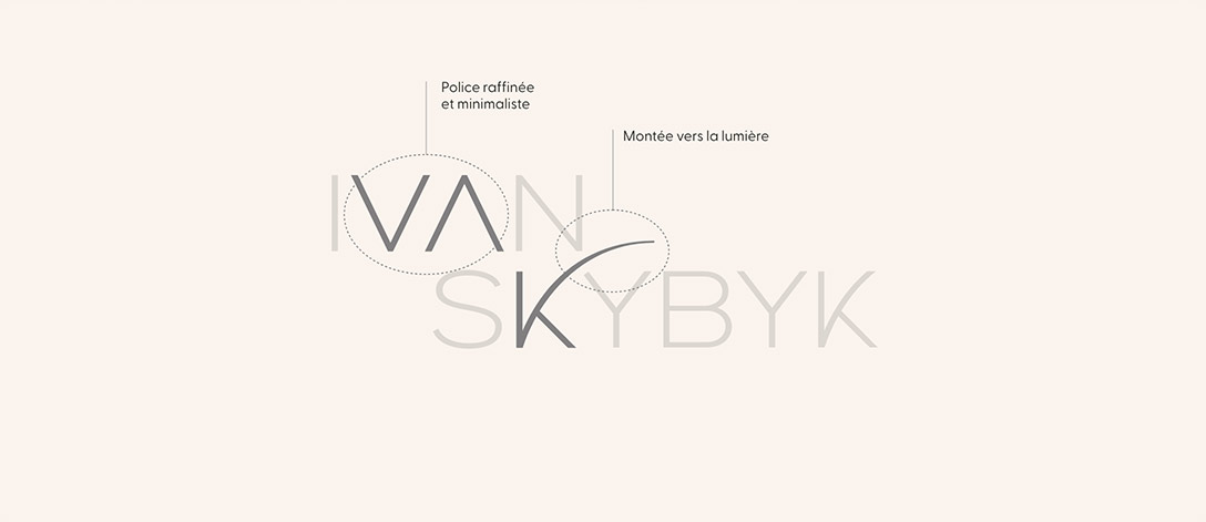 Branding-Ivan-Skybyk-6